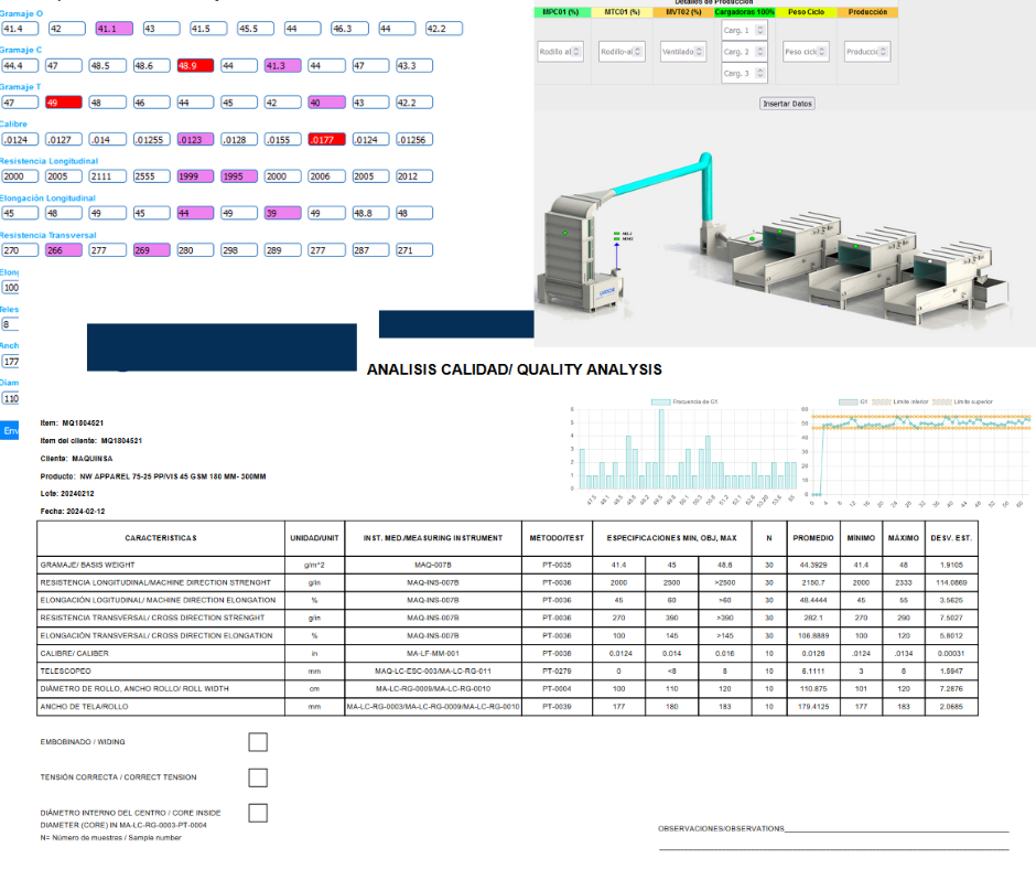 Software ERP para Manufactura en Puebla
